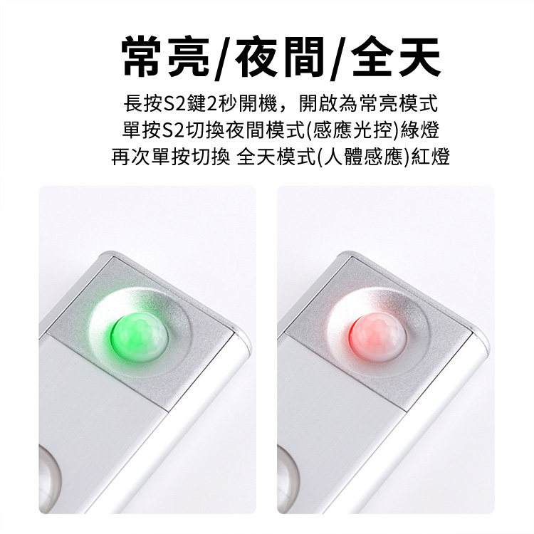 【LED山丘波紋貓眼人體感應燈3色】 充電式自黏衣櫃酒櫃櫃超薄氣氛燈帶