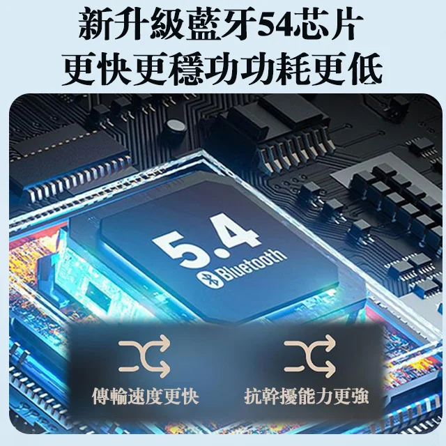 Tiktok 爆款【聲卡耳機一體機】無線聲卡修音耳機  3600小時 超長待機續航 所有手機都可以用 全新藍牙5.4 聲卡級音質輸出 188D立體環繞音質 K歌 直播 耳返
