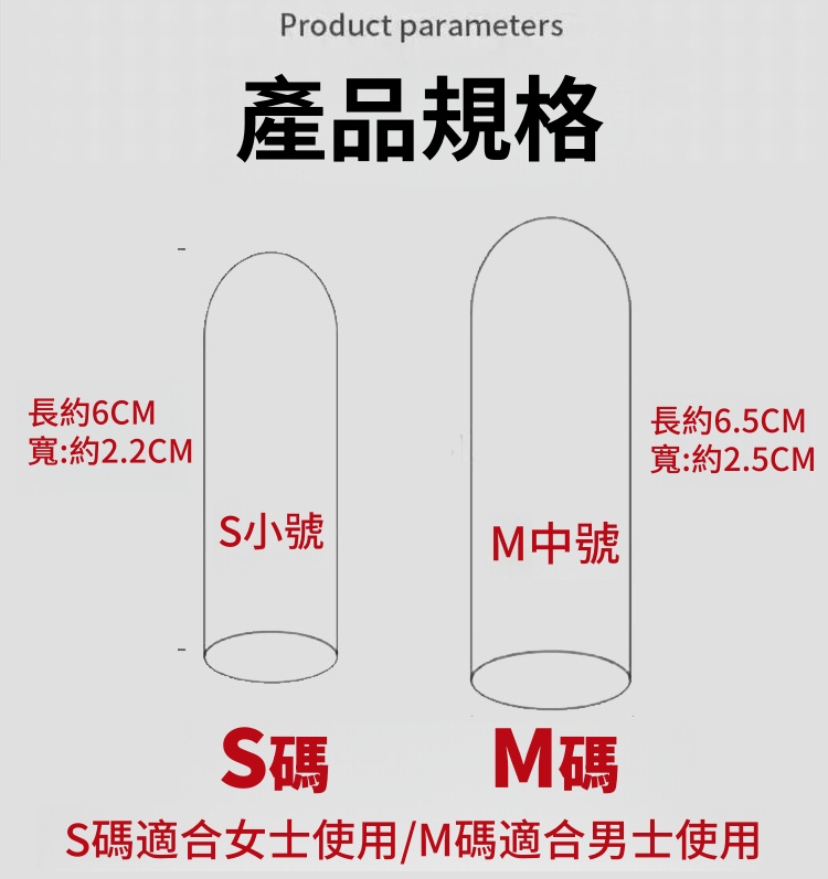 【乳膠切口指套】薄透防滑・精細作業手指護理的完美搭檔！🧤低硫配方｜磨砂防滑 🔬 超薄透明 ✨ 靈活觸感 ✨ 防靜電設計 ✨